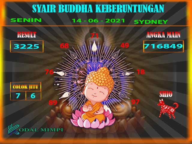gambar togel sydney