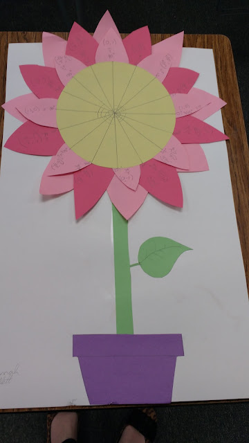 Math Love Unit Circle Projects 2016