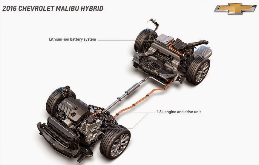 2016 Chevy Malibu Hybrid to Warn Accord Hybrid | CAR JUNKIE