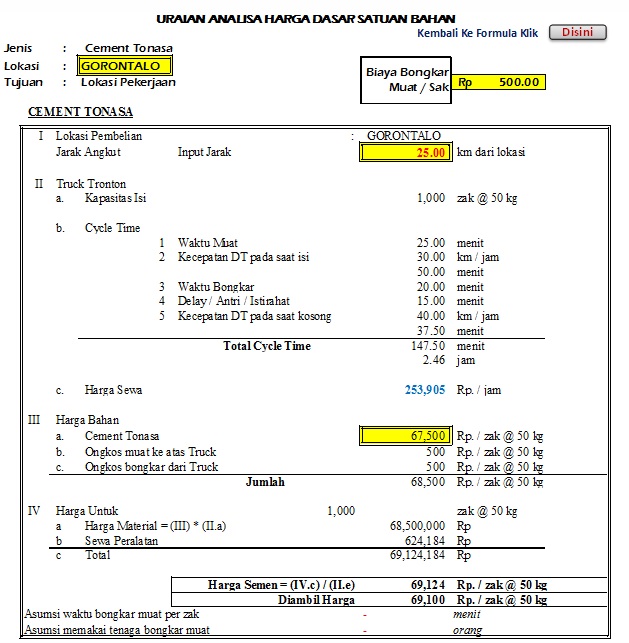 Panduan Lengkap Cara Membuat Penawaran Tender Proyek Bagian 3