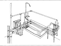 Shower Drain Plumbing Diagram Shower Drain Plumbing Diagram