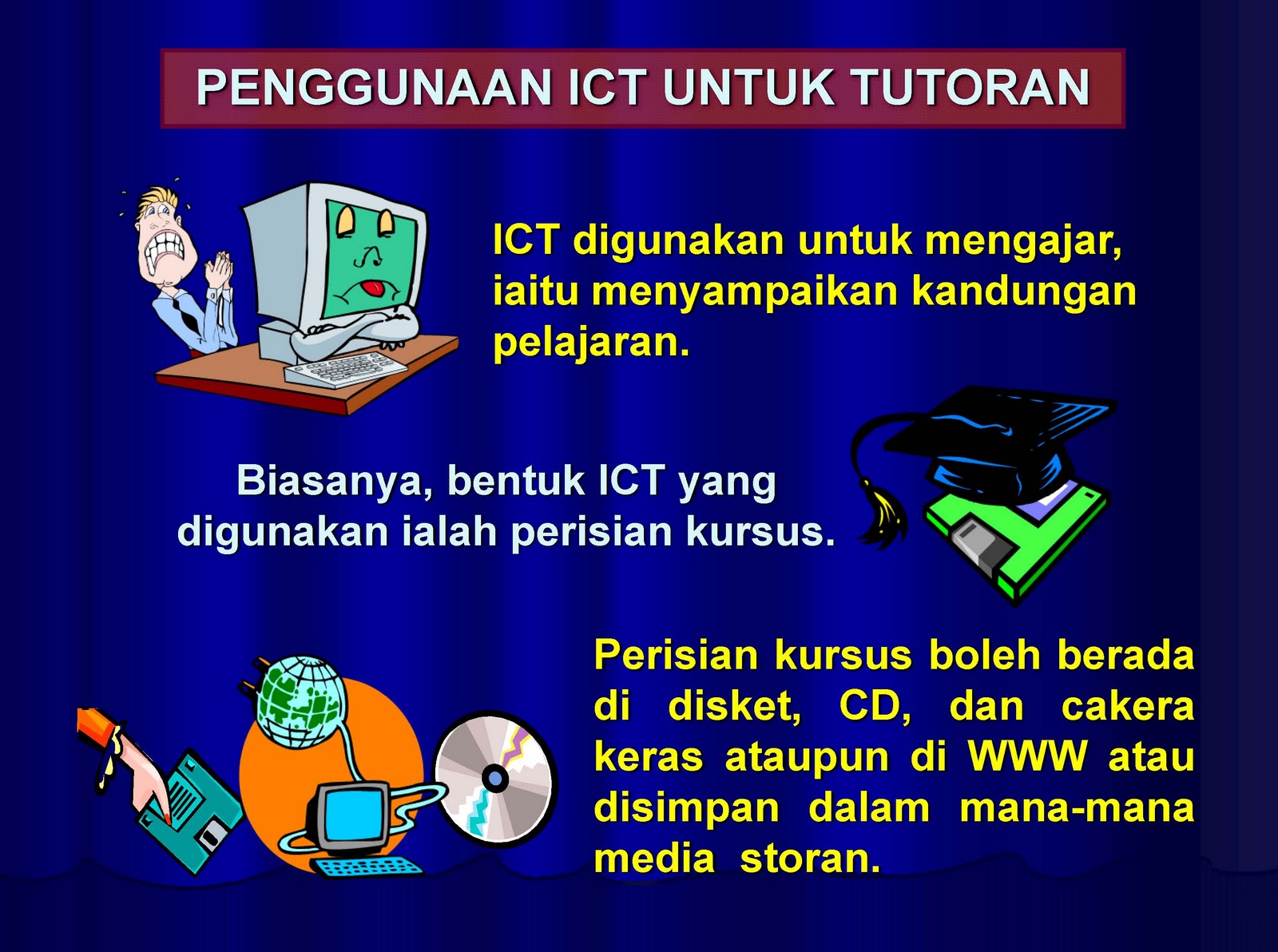 Jawapan Rumusan Kepentingan Teknologi Maklumat – Buku Teks