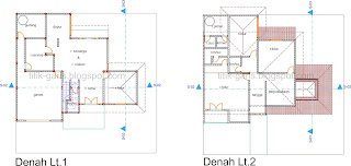 desain rumah