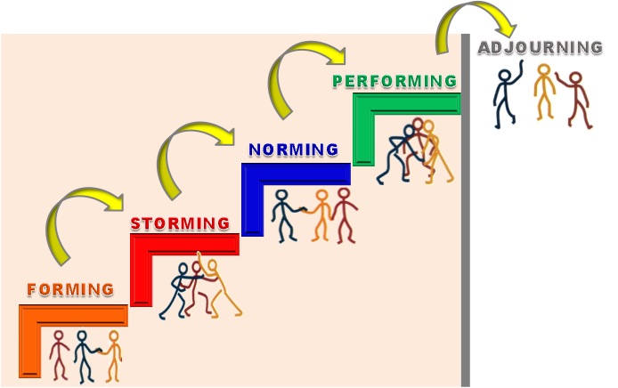 ghinaaqonita TEAMWORK