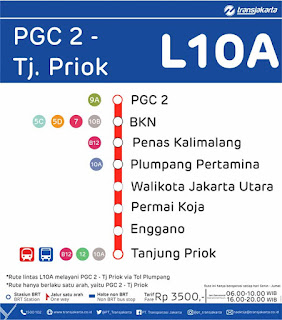peta rute transjakarta pgc 2 tanjung priok