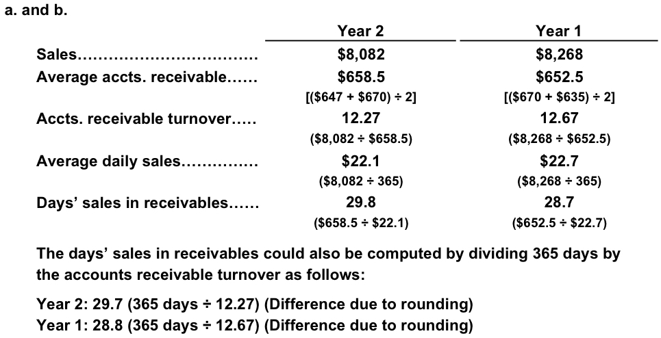 Accounting Questions and Answers: EX 9-27 Accounts receivable turnover ...