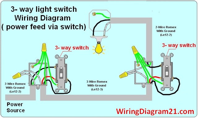 3 Way Switch Wiring Diagram