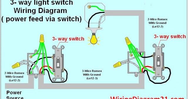 House Electrical Wiring Diagram 3 Way Switch Wiring Diagram