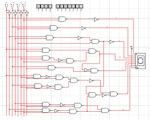 To the Rails: The 7-Segment Display