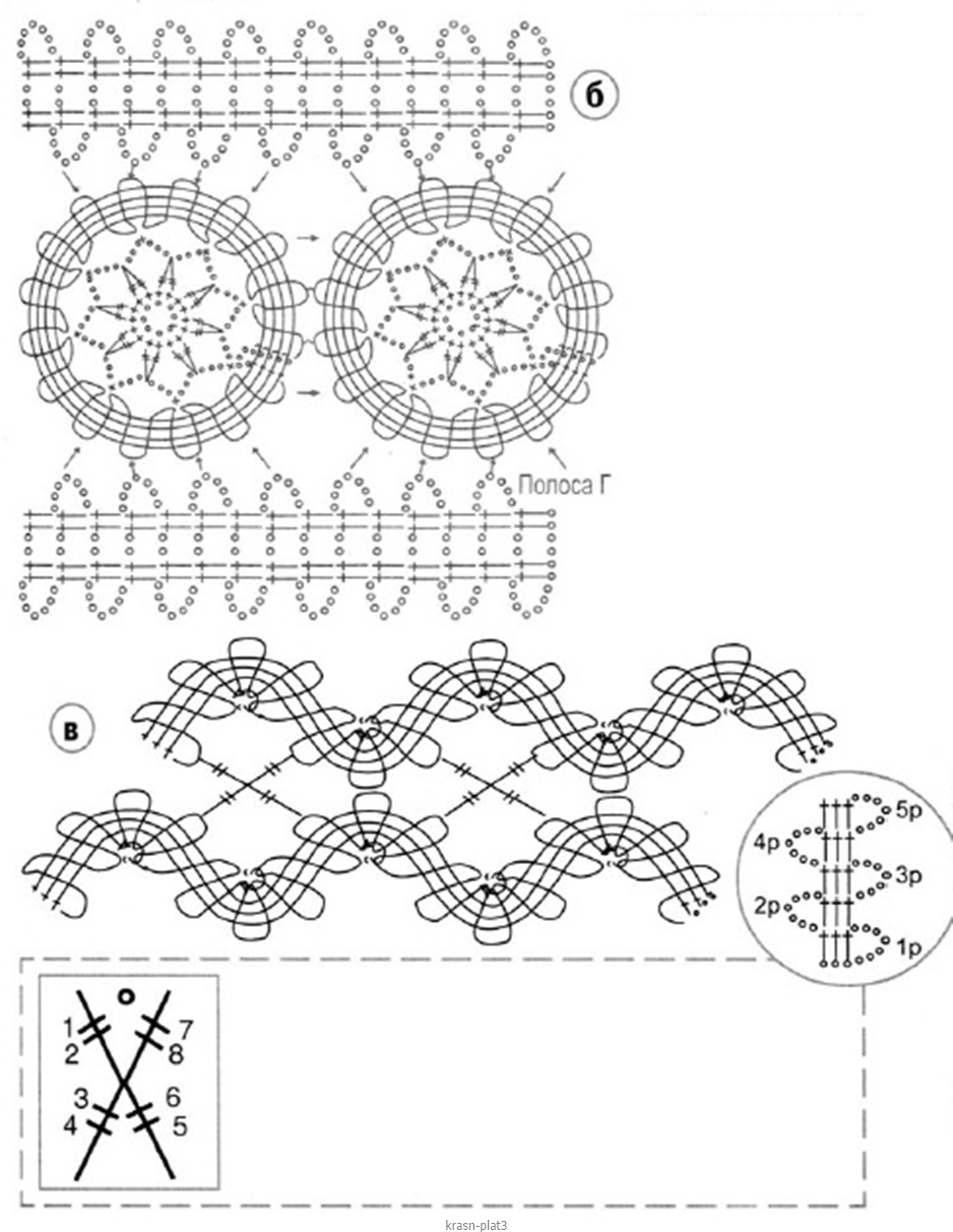 Брюггское кружево для начинающих схемы и описание крючком