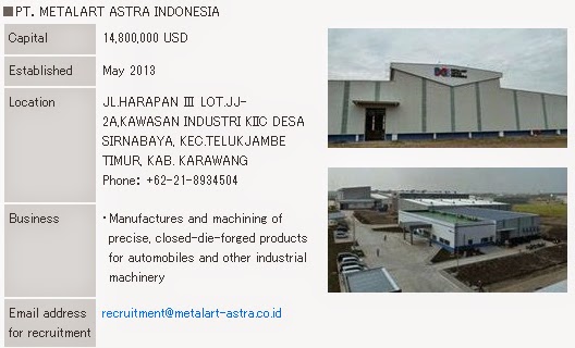 Lowongan Kerja PT. Metalart Astra Indonesia KIIC Karawang 
