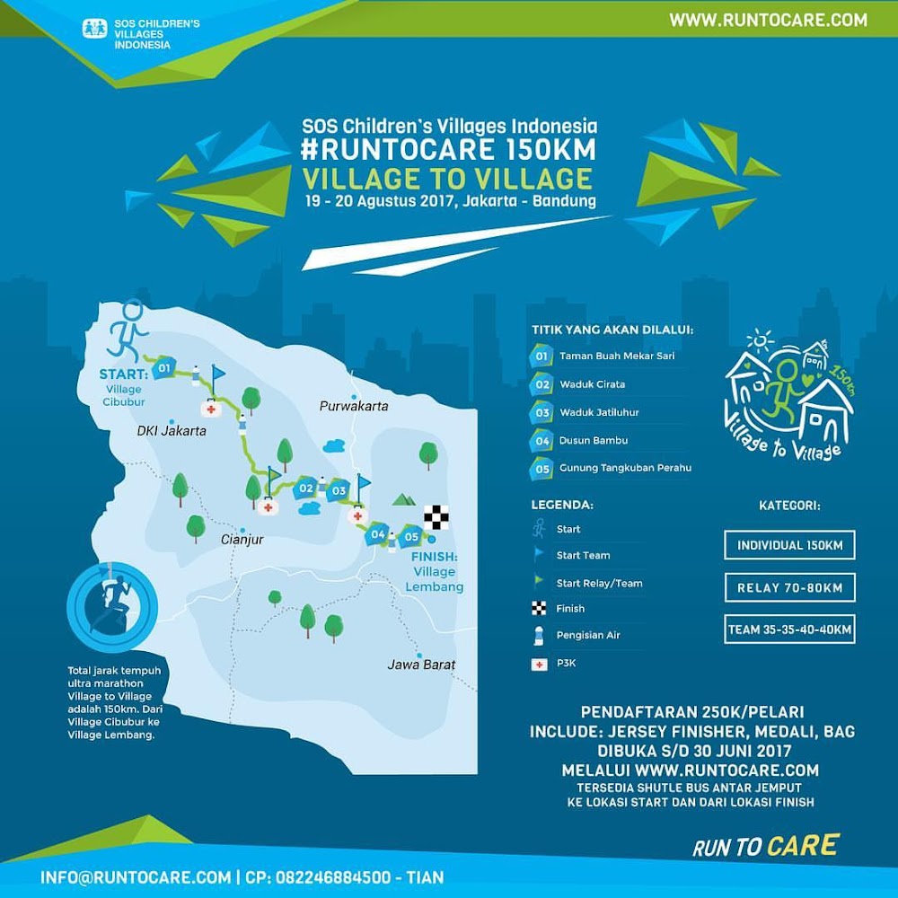 Rute Run To Care - Village to Village • 2017 Run To Care - Village to Village • 2017