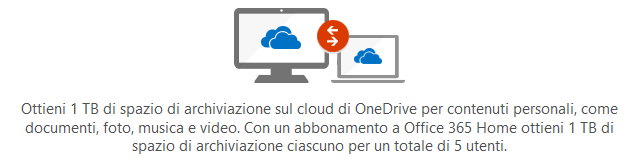 1 TB di archiviazione OneDrive ad utente