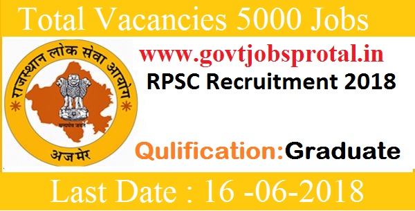 rpsc recruitment 2018