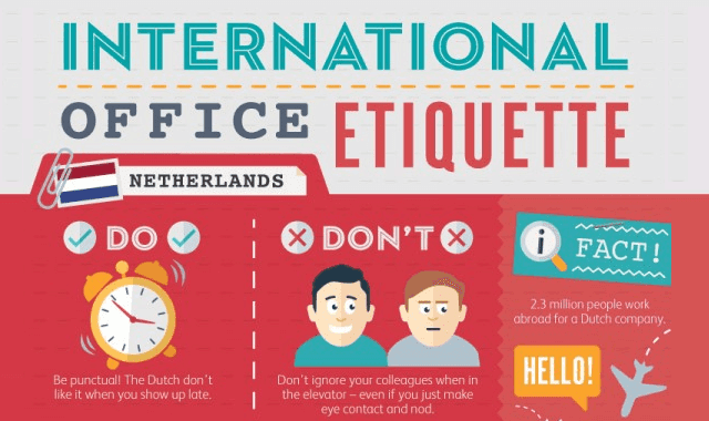office etiquette
