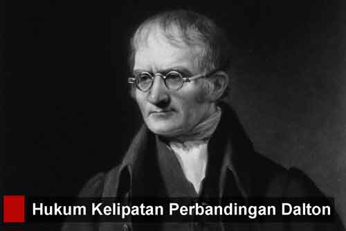 Bunyi Hukum Kelipatan Perbandingan Dalton Contoh Soal Dan