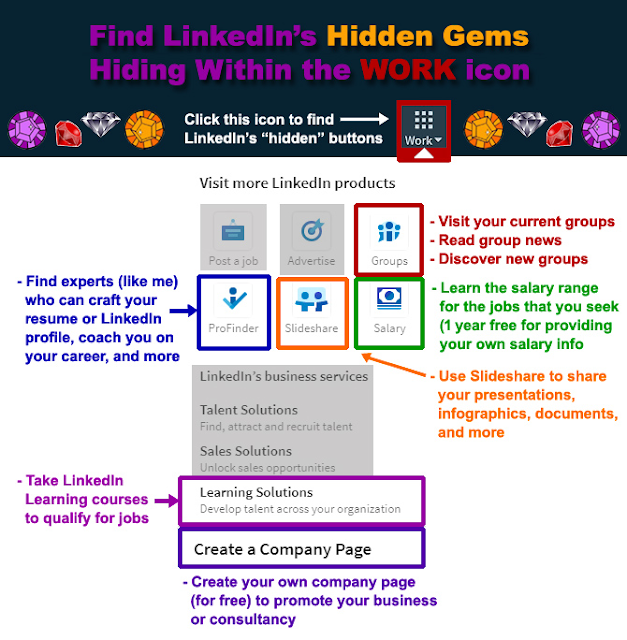 LinkedIn hidden tools