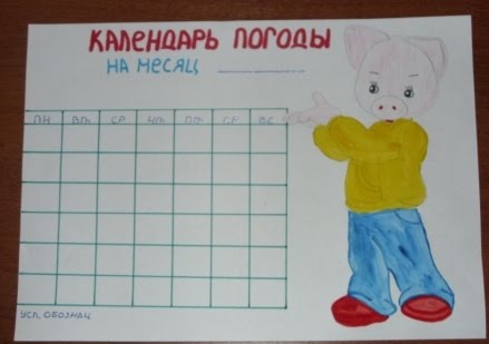 Календарь погоды на липучках купить с доставкой по выгодным ценам в интернет-м