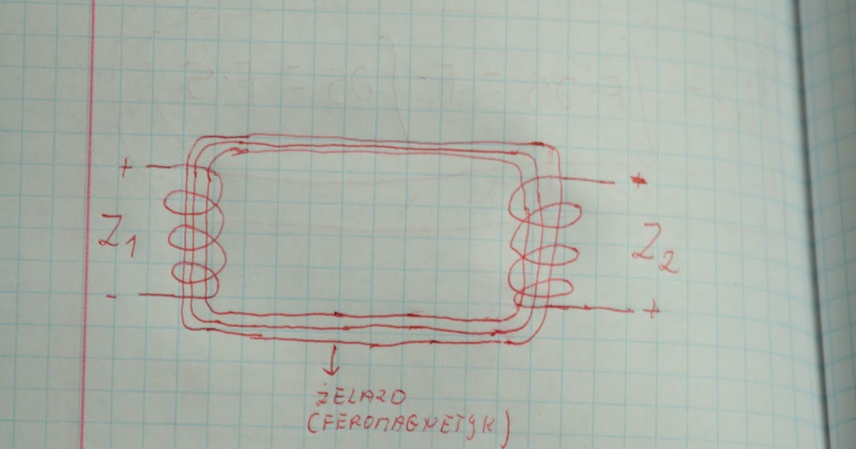 Budowa I Zasada Działania Transformatora Budowa i zasada działania transformatora | Matematyka Fizyka