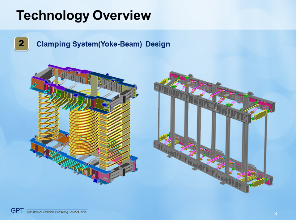 globalpt corporation POWER TRANSFORMER TECHNOLOGY