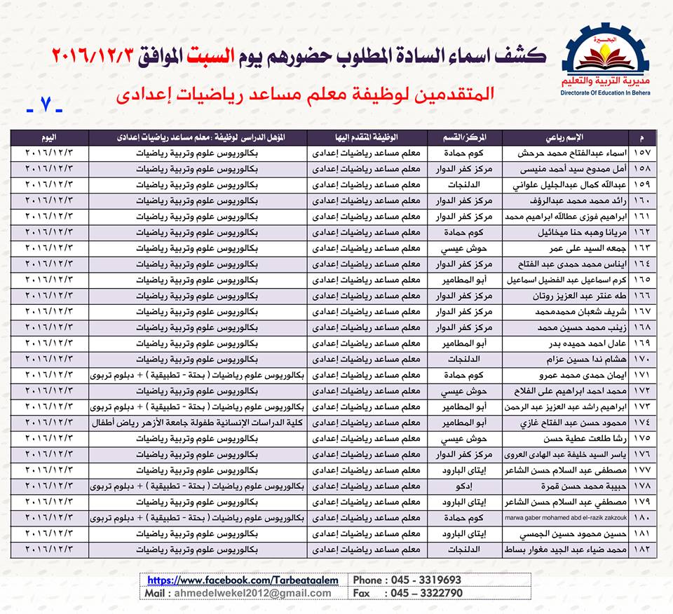 اسماء المرشحين لوظائف التعليم لتعيين معلمين مساعدين جدد لسد العجز والاوراق المطلوبة والتقديم بدءا من 3 / 12 / 2022