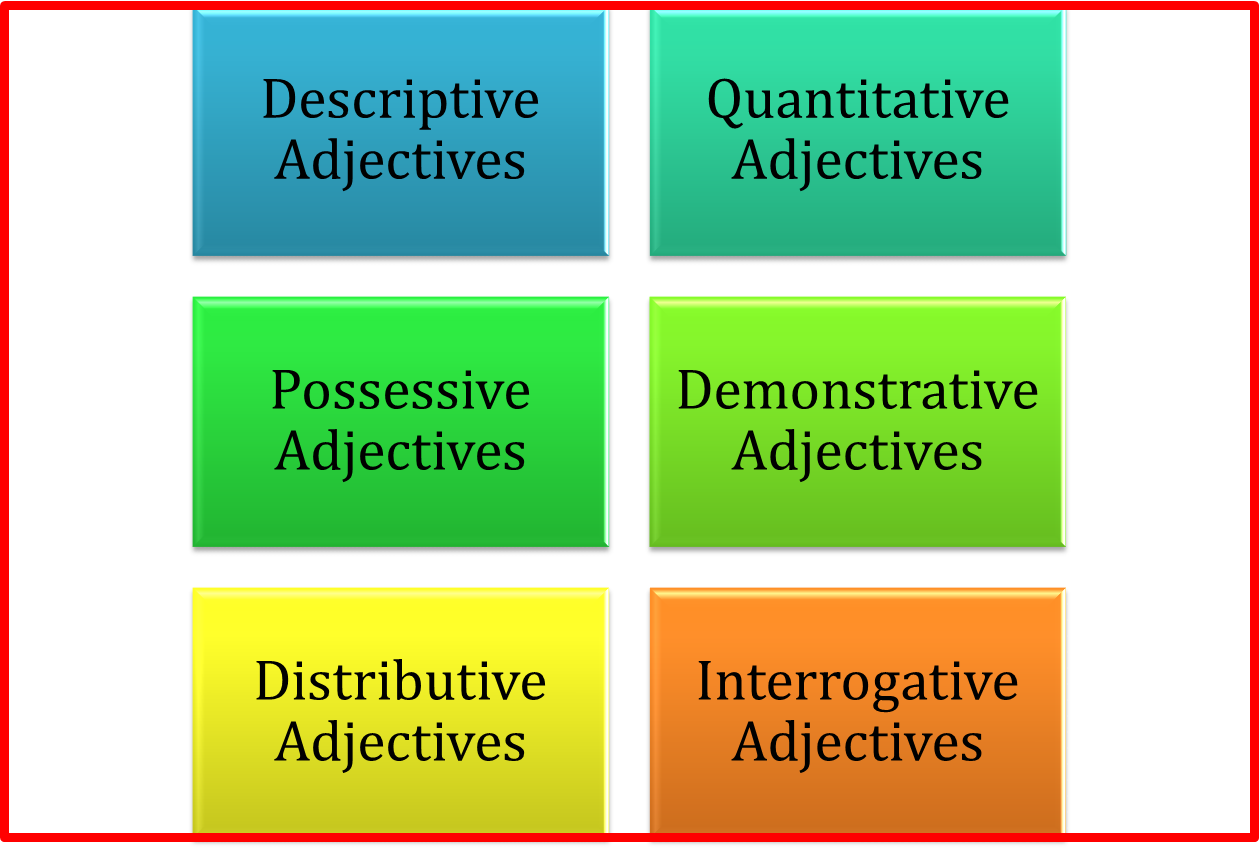 Comparing Adjectives Exercises Pdf