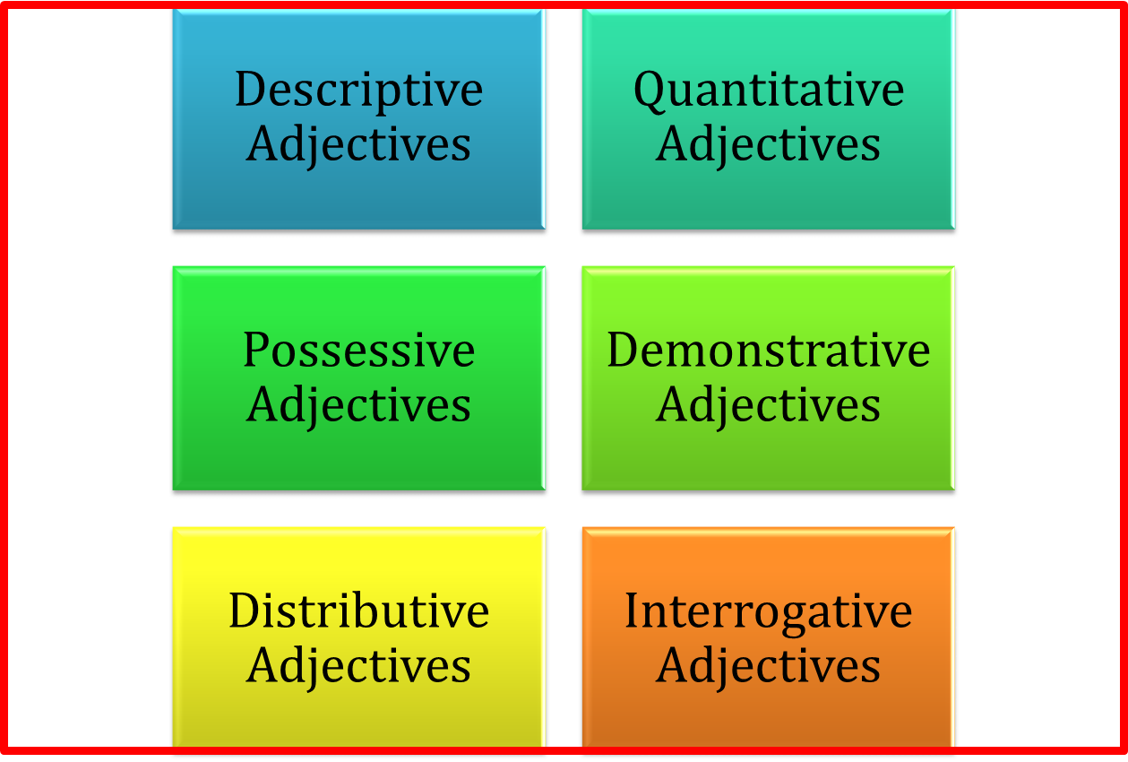 common-adjectives-in-english-eslbuzz