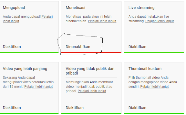 Perjalanan Panjang Menuju Adsense: Mengapa Blog Saya Belum Memenuhi Syarat di Tahun 2019 (dan Pelajaran yang Dipetik)