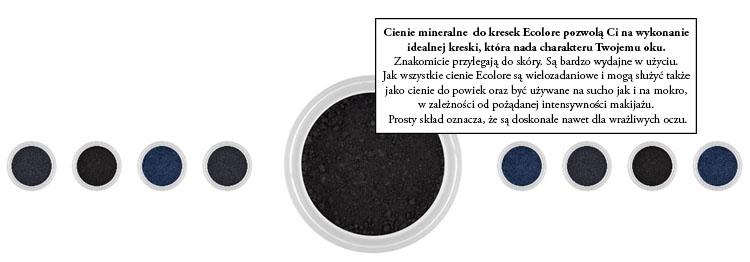 cień mineralny do kresek
