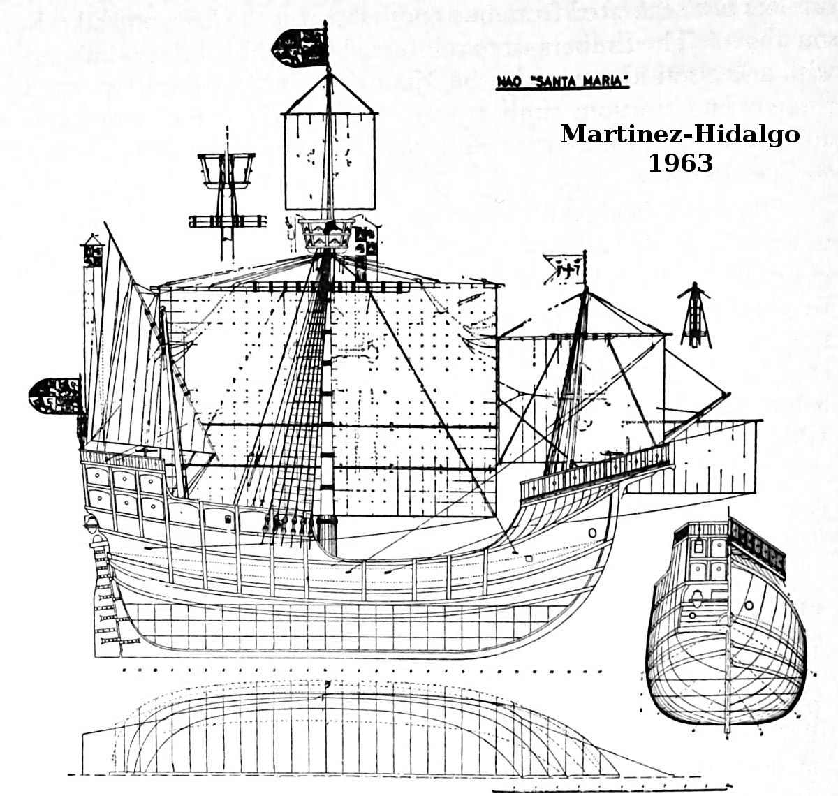 Robert's Old Ships: The Many Faces of the Santa Maria