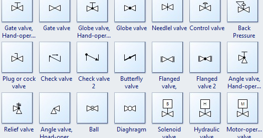 piping design tips and guide : Process Flow Diagram Symbols - Valves
