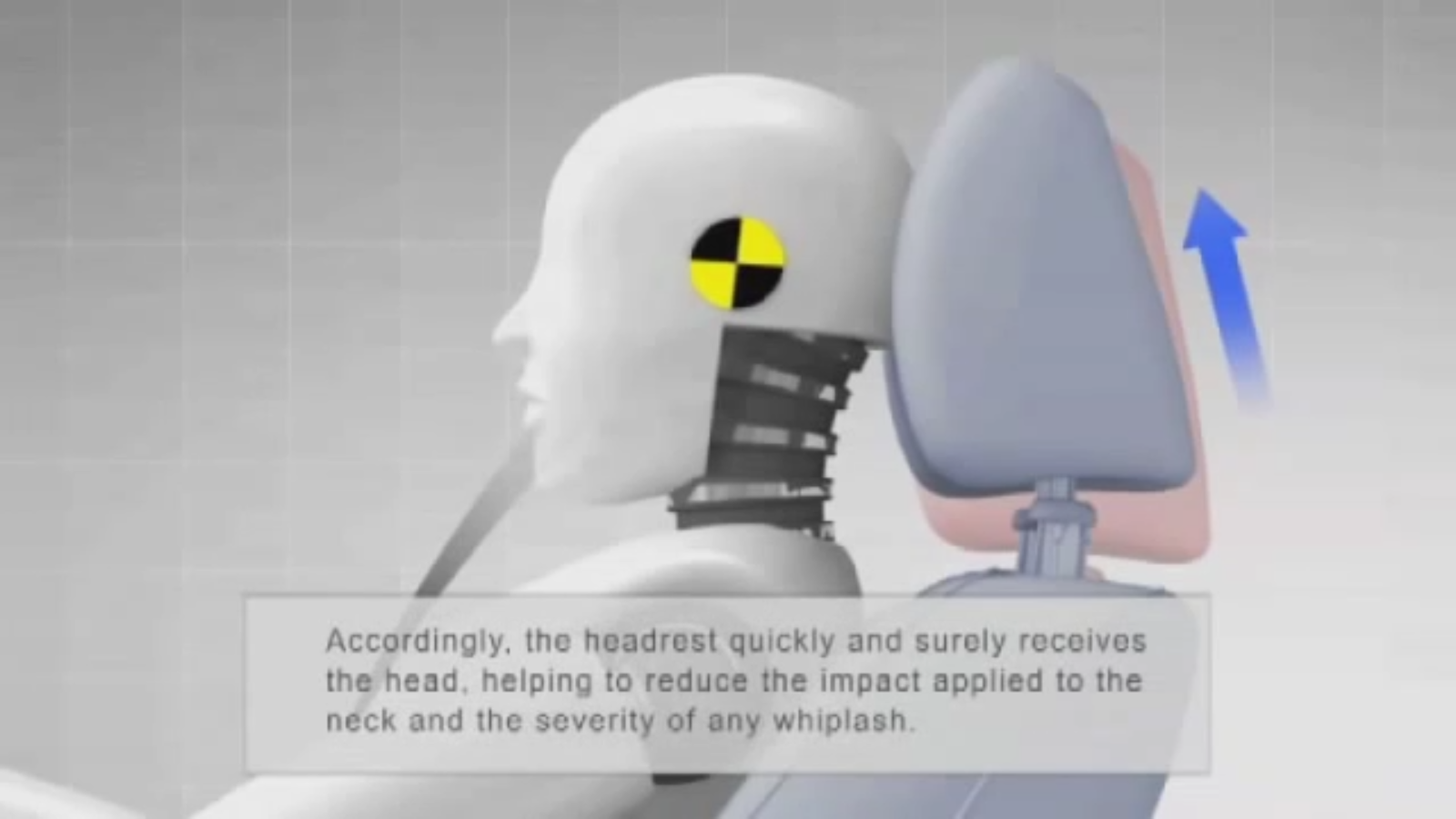 AUTOMOTIVE ENGINEERING FUNDAMENTAL SCB11303 2014 Anti Whiplash