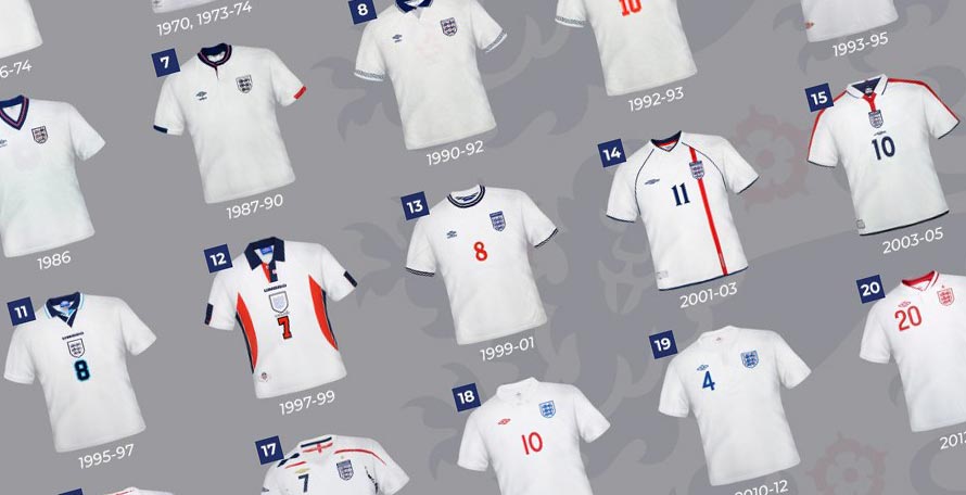 england football team jersey