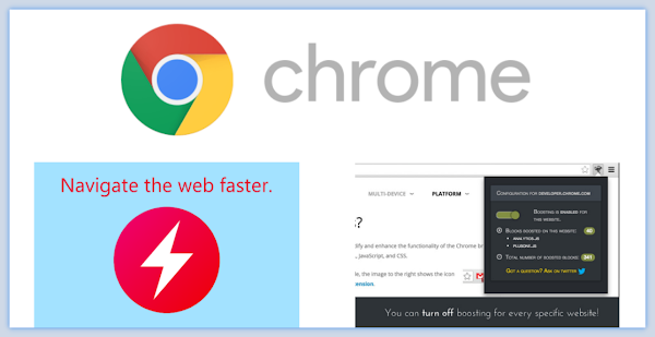 加快瀏覽網頁速度的 Chrome 擴充功能