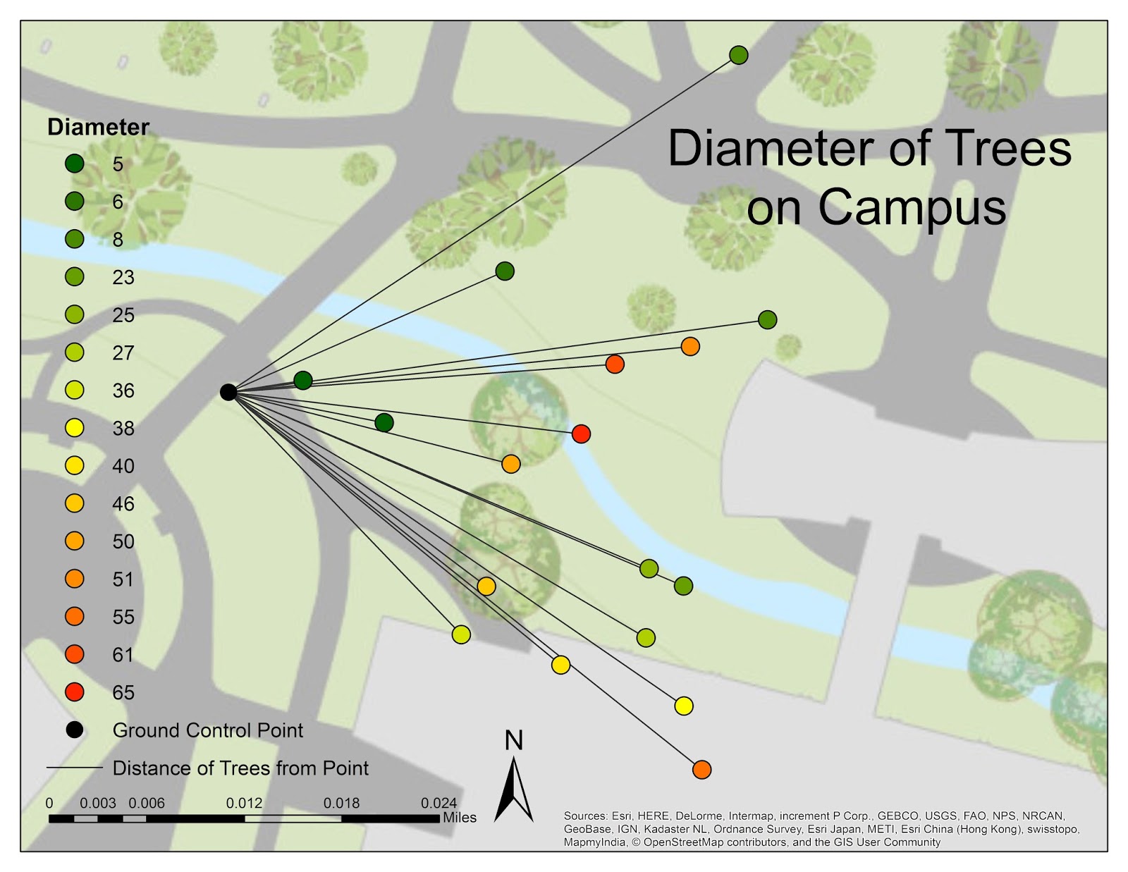 GEOG 336 Geographic Field Methods Distance/Azimuth Survey