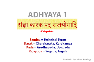 karaka yoga astrology
