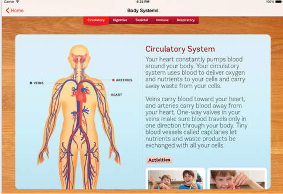 4 Useful iPad Apps to Help Students Learn about The Human Body