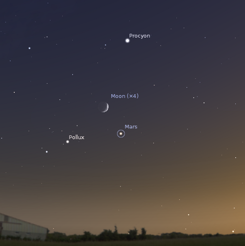 Mars Location in the Sky wallpaper background