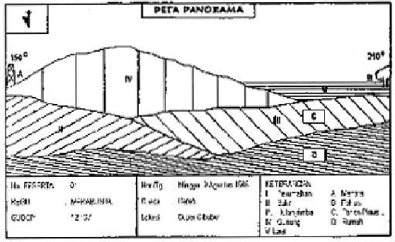 Peta Indonesia Pengertian Peta Panorama Pramuka