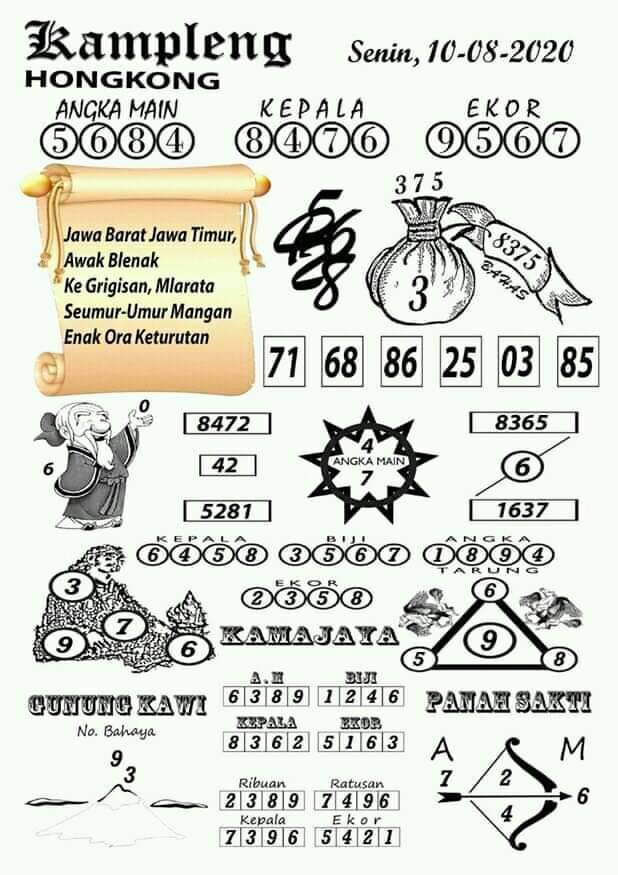 Prediksi Syair Hk 10 Agustus 2020 Hari Ini Pangkalantoto