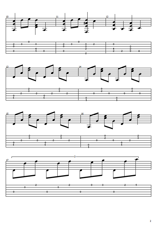 Ode to Joy Tabs Beethoven (Easy). How To Play Ode to Joy Beethoven Songs On Guitar Tabs & Sheet Online