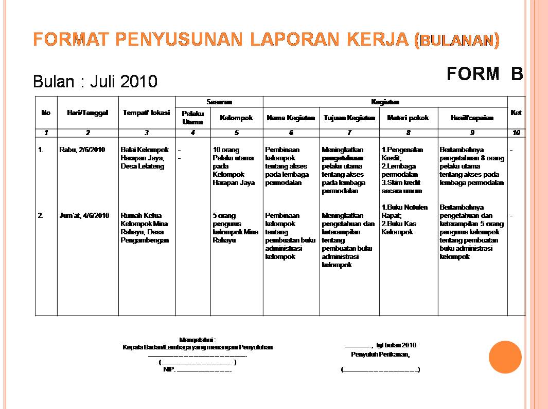 contoh laporan kerja wood scribd indo contoh laporan kerja wood scribd indo