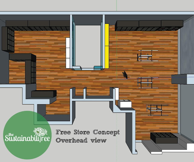 Free Store conceptual model An overhead view of the new Free Store Space