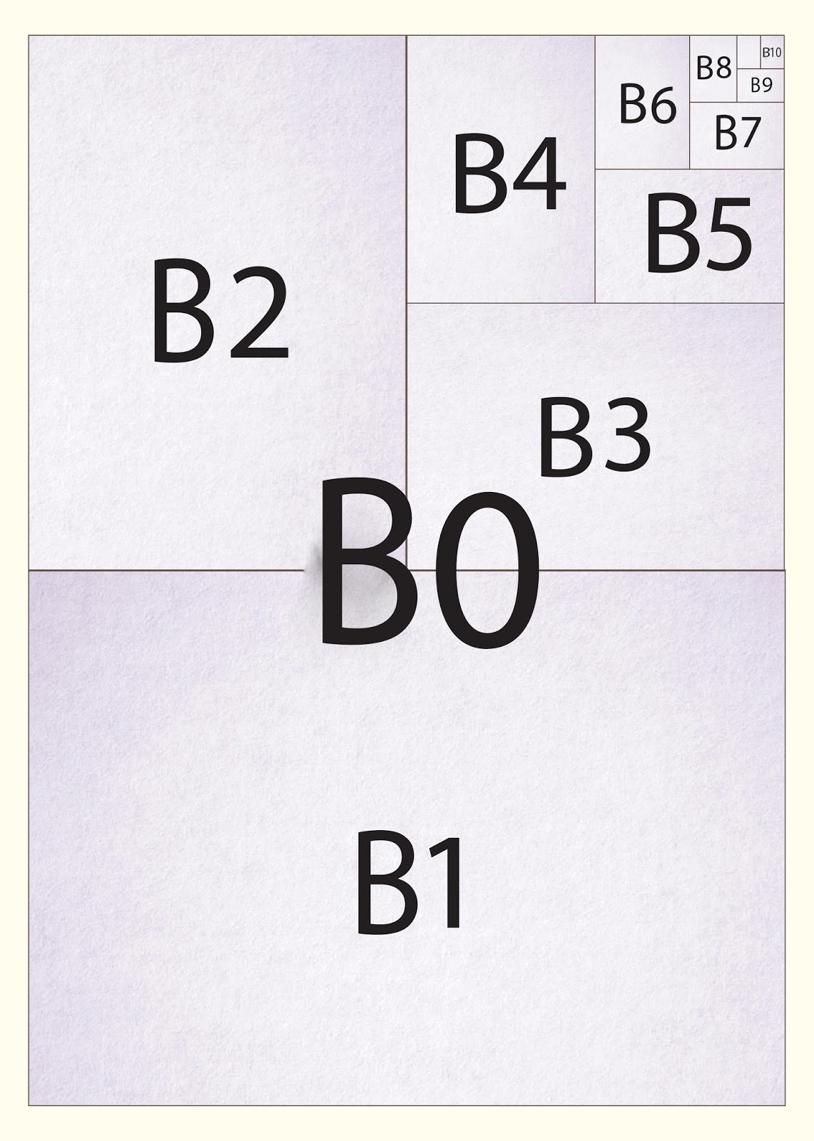 b5 paper size b5 paper size