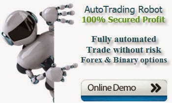 Binary options risk reward