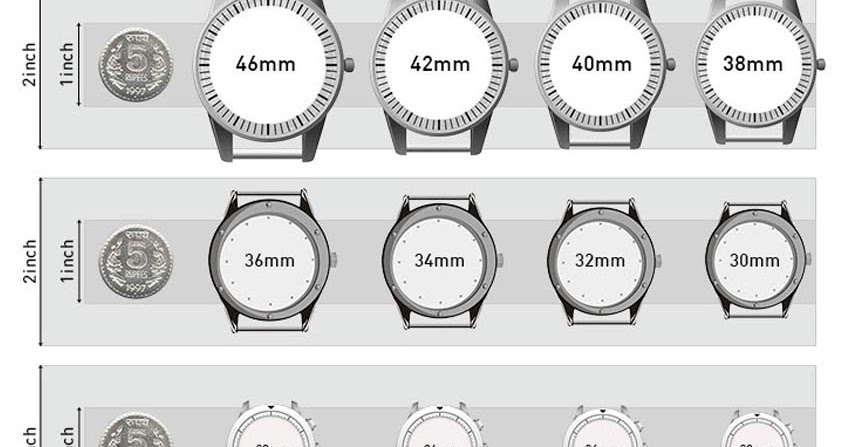 Tipchowk: WATCH SIZE CHART