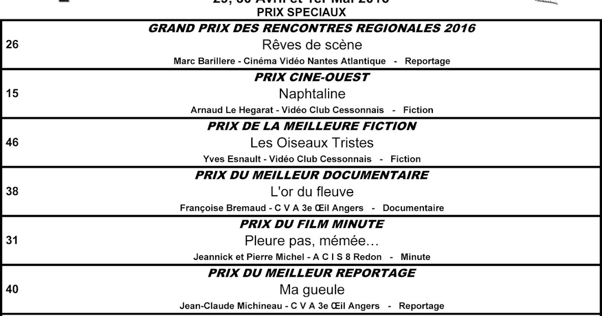 Rencontres cfg 2016