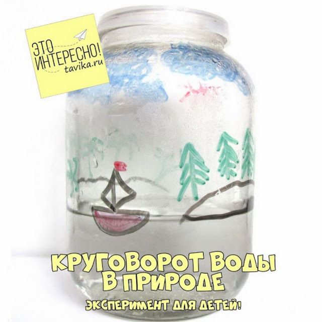 Круговорот воды в природе - эксперимент для детей Круговорот воды в природе - эксперимент для детей