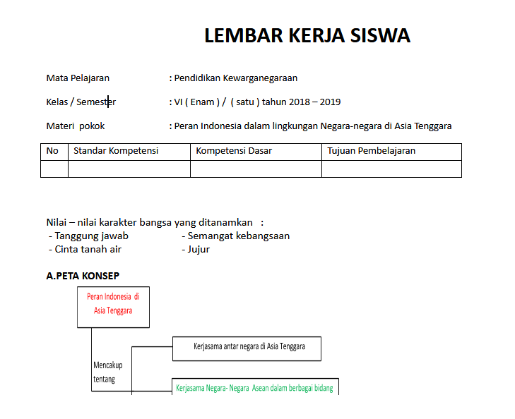 Download LKS Kelas 6 Semester 1 dan 2 Kurikulum 2013