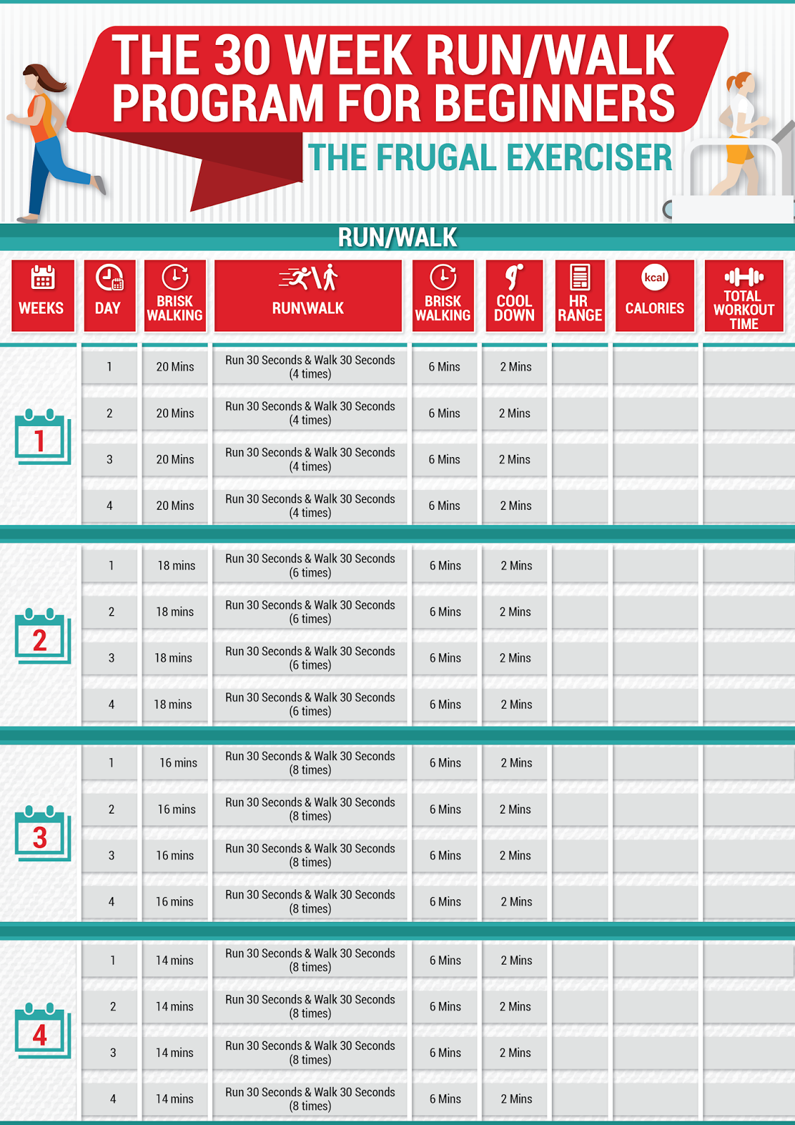 The Frugal Exerciser Walk A 5k Workout Plan
